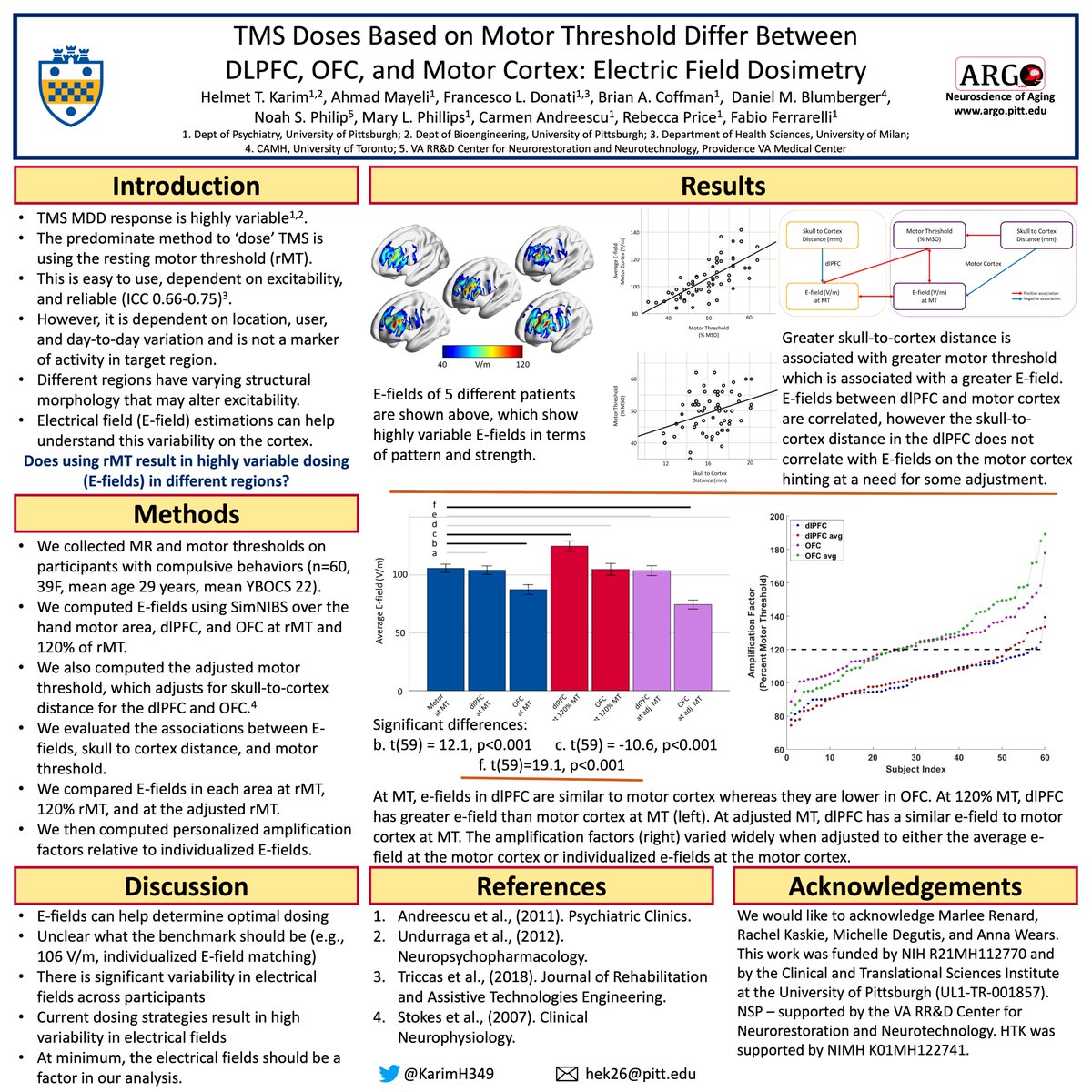 I'm Helmet, an assistant professor of psychiatry at University of Pittsburgh studying TMS treatment response prediction using machine learning, electrical field models, and neuroimaging. Come check out my poster today on electrical field models for TMS!