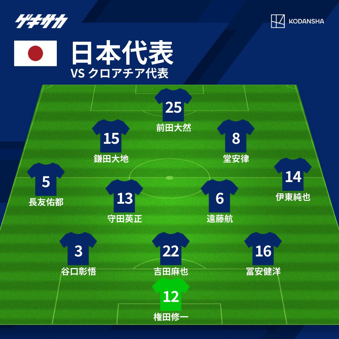 ソース画像を表示