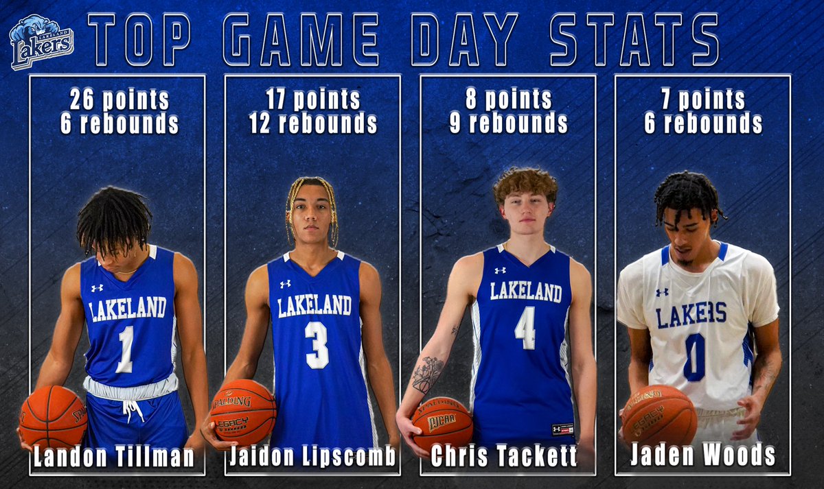 Stat leaders from last game: