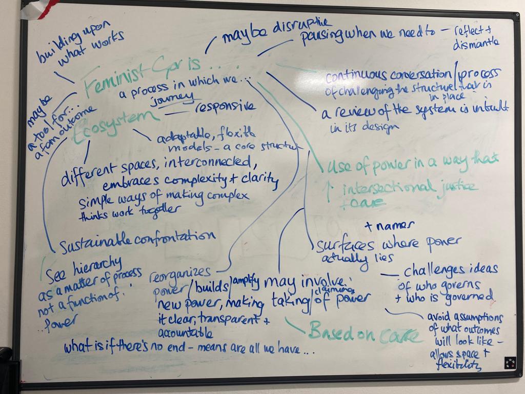 fair_wl's tweet photo. Let's talk about #FeministGovernance!

We had the pleasure and privilege of gathering existing &amp; new members of the FAIR SHARE Action Circle in London (and virtually) to explore this topic.

Want to join us? Share any thoughts, experiences or resources with sophia@fairsharewl.org https://t.co/z7iIDB55e0