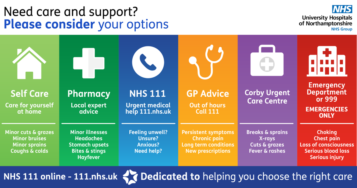 Important message! Our hospital is experiencing unprecedented demand for our services this week. If you have a medical concern that is not an emergency, please contact NHS 111 who can give you the right advice and direct you to the right service.  Thank you for your support ❤️