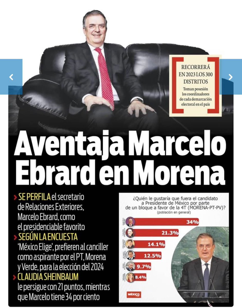 4mBankilal's tweet photo. Con paso firme y piso parejo @m_ebrard sigue siendo el mejor calificado para 2024. #ConMarceloSi #MarceloVa #ChiapasConMarcelo https://t.co/6JhLLA3Y0z