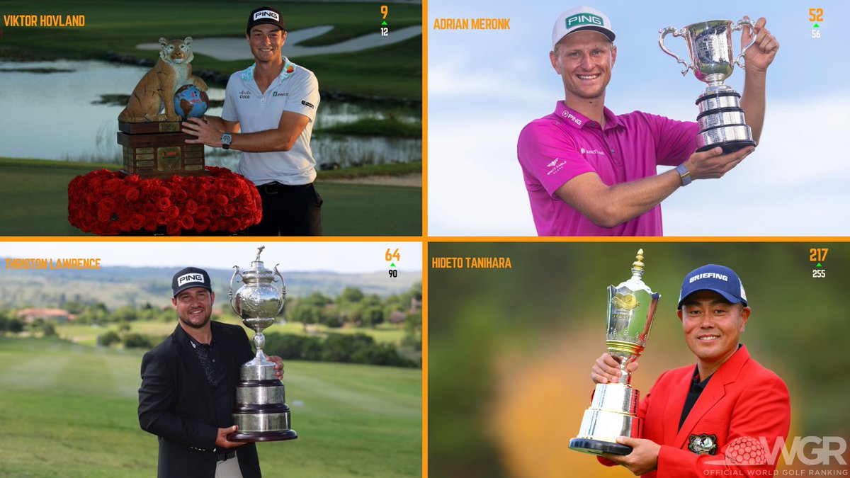 OWGR tweet media