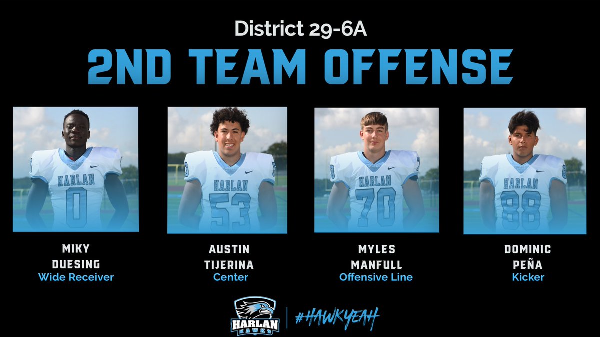 Congratulations to our 29-6A First and Second Team Offense All District Selections. Proud of you and well deserved. <a href="/coachesalas/">Eddie Salas</a> <a href="/NISDHarlan/">Harlan High School</a> <a href="/NISD_Athletics/">NISD_Athletics</a> <a href="/NISD/">Northside ISD</a>