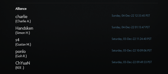 Roster dota 2 alliance