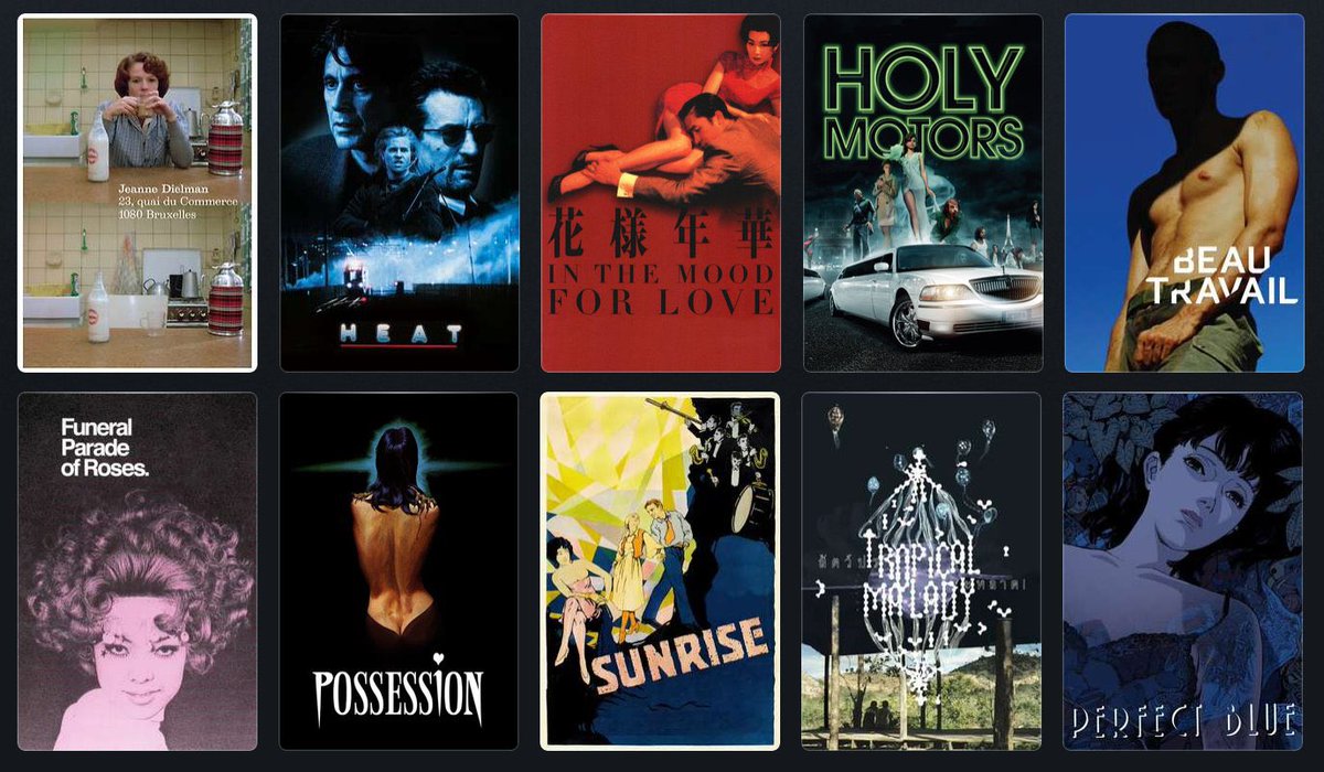 THE GREATEST FILMS OF ALL TIME (My 2022 ballot for Sight &amp; Sound)