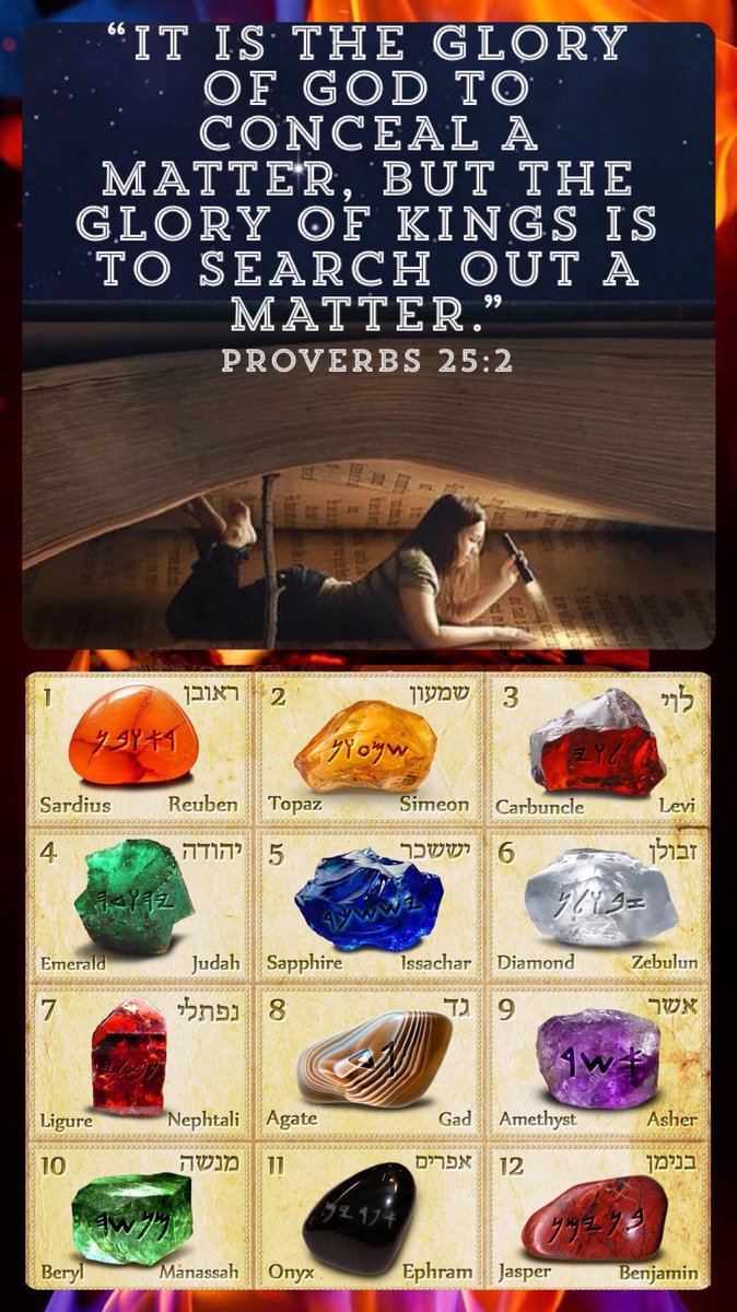 bbbthatsright's tweet photo. Names… They Mean Things (Part Two):
https://t.co/T9v3u6twfL
#YHWH #Yeshua #Yahweh #Jesus #NamesTheyMeanThingsPartOne #Proverbs25v2 #Matthew13v16 #1Corinthians2v9 #Mystery #Love #Bible #Torah #Revealed #GodIsLove https://t.co/sAEVmid4CM