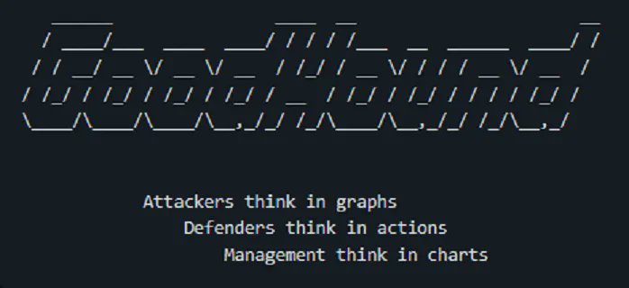 "GoodHound: Uses Sharphound, Bloodhound and Neo4j to produce an actionable list of attack paths for targeted remediation."

#infosec #redteam #pentest
github.com/idnahacks/Good…