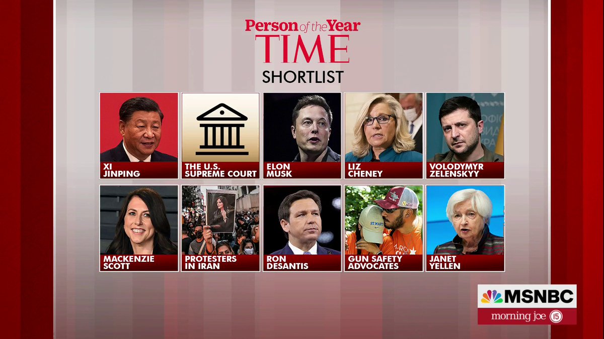 Morning_Joe's tweet photo. .@TIME releases its 2022 Person of the Year shortlist https://t.co/8rTCTIJUCY