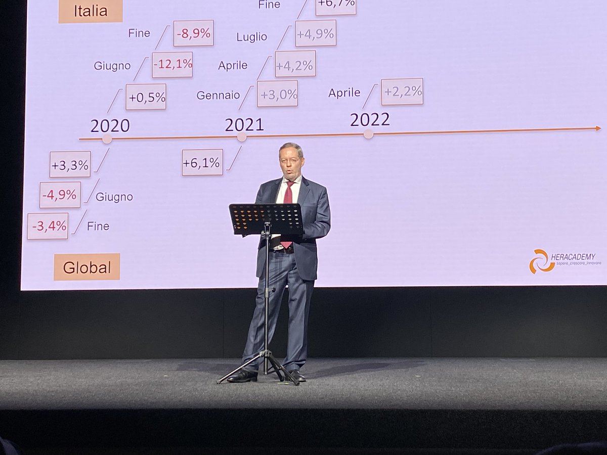 Illustrazione del background paper da parte di Alberto Grando, Professore di Operations Management presso <a href="/sdabocconi/">SDA Bocconi</a>: «Viviamo un momento con una grande crisi globale e un elevato costo dell'energia e dei beni alimentari» 
#ApprovigionaMenti #GruppoHera #Heracademy