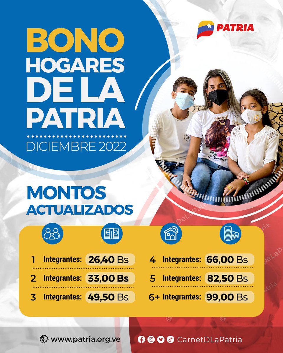 Carnet de la patria tweet media