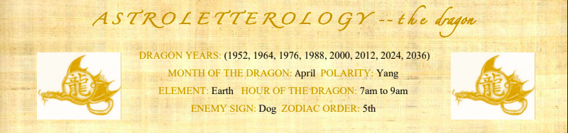 #Letterology Presents: The Dragon 🀄️ Our Lessons Breakdown the Chinese Zodiac DRAGON: Only Mythical Sign 🀄️ Beast =47 Fire & Smoke =47 Yang =47 #Gematria 🐲 Supernatural =77 Fire-Breathing =77 Fly & Breathe Fire =77 House of the Dragon =77 JOIN: GG33Classes.com