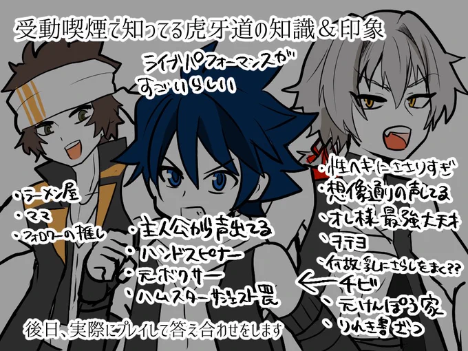 年貢の納め時なのでSideMに触れようと思ってる未プレイヤーですプレイする前に知ってることをまとめました。プレイして答え合わせします。まずは虎牙道大河タケルと牙崎漣の受動喫煙率が高いよ!二次創作の設定なのか公式なのかわからん情報が多いから答え合わせが楽しみです。 