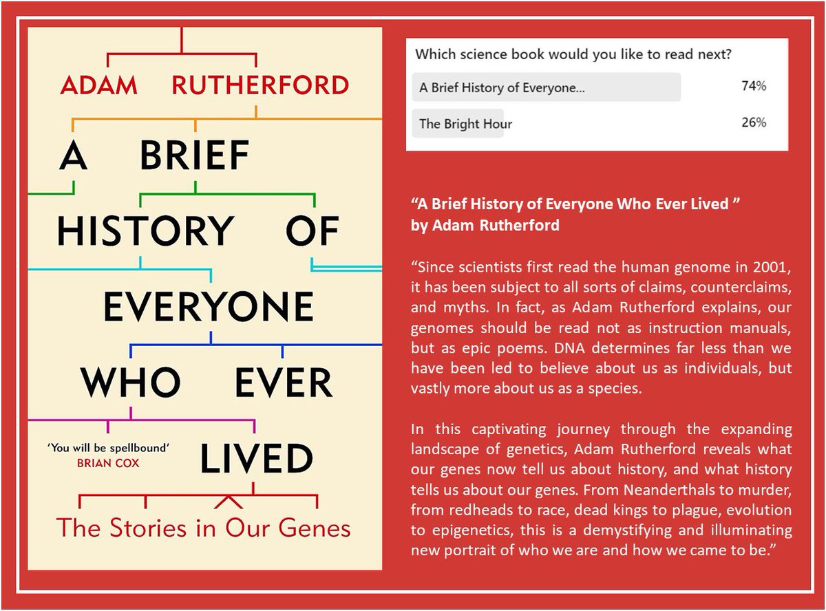 EACRnews's tweet photo. π£ The people have spoken: A Brief History of Everyone Who Ever Lived is the new choice for the EACR Members' Science Book Club!
Not yet a member? Join the LinkedIn group here: https://t.co/7SgxfFw1wA
#EACR #EACRMembers #EACRmember https://t.co/Ea0EeIS7PZ