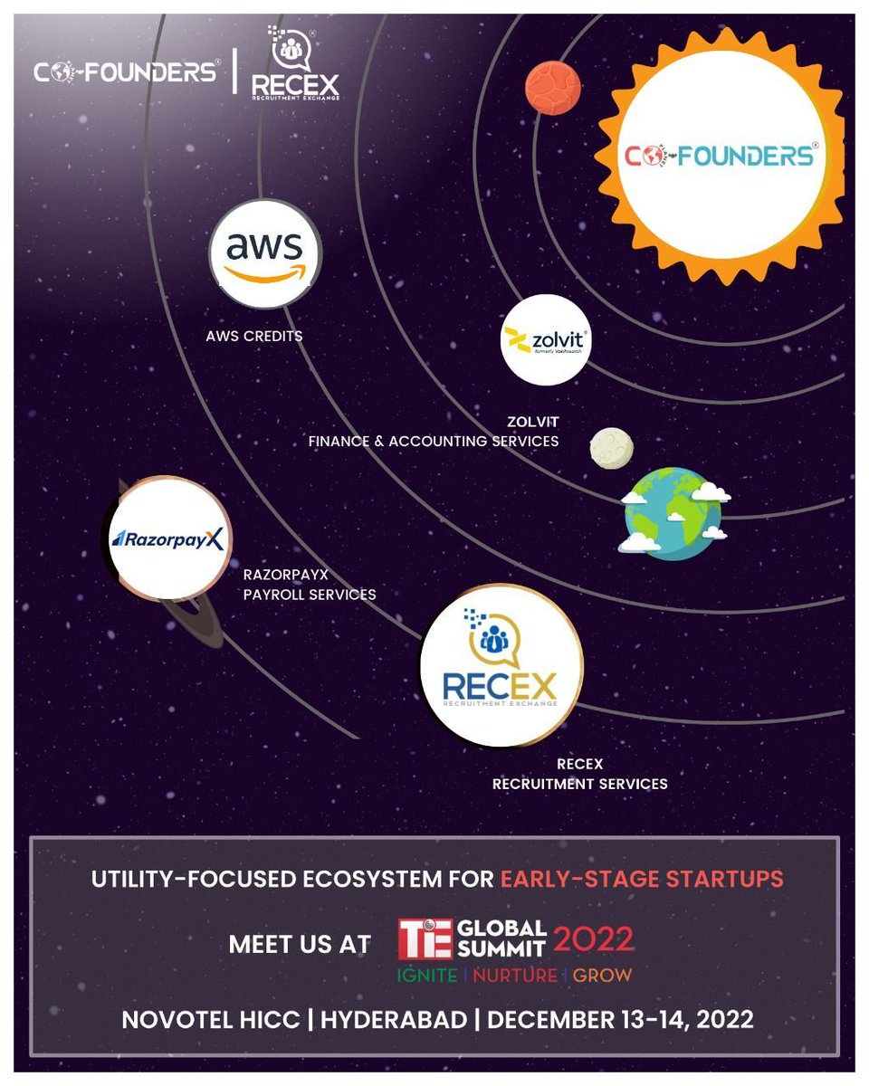 CofoundersP's tweet photo. We are building a utility focused LinkedIn for early stage startups.

Our uniqueness lies in the target audience whose problem we are trying to solve I.e. early stage startups. 

We have been in that stage so we know the issues. 
We are enabling them to success by giving them sol https://t.co/WzAyMA81sD