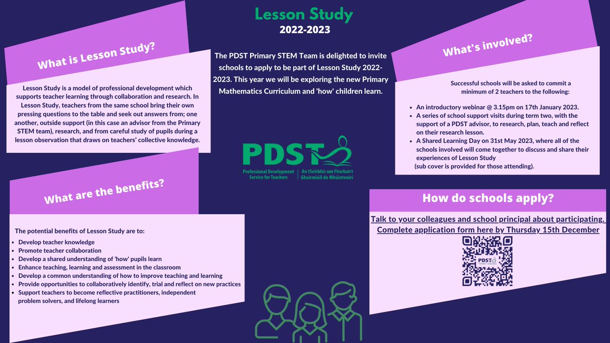 OidePrimarySTEM's tweet photo. 📢LESSON STUDY IS BACK! The STEM team are delighted to invite schools to apply to take part in Lesson Study 22-23, where we will explore the New Maths Curriculum &amp; 'HOW' pupils learn. Closing date 15th Dec. Apply using QR code or link 🔗https://t.co/rCS6cEpaKt #lessonstudy https://t.co/kak0zPhA4N