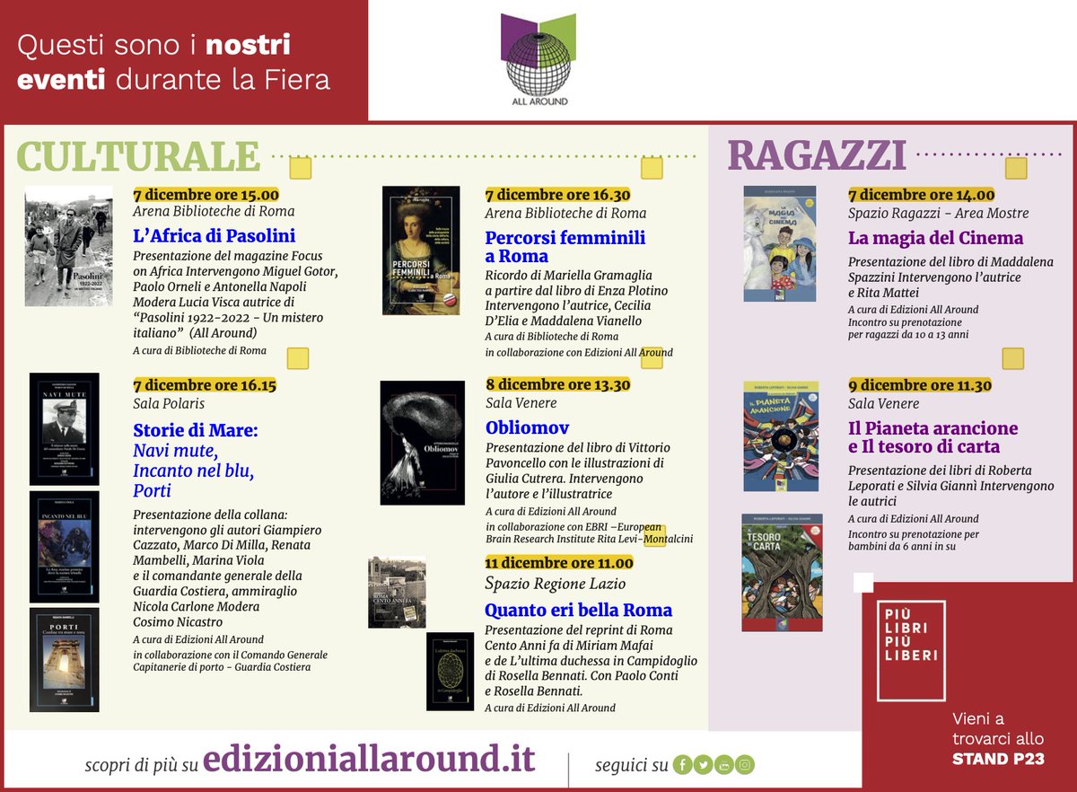 edizioni All Around tweet media