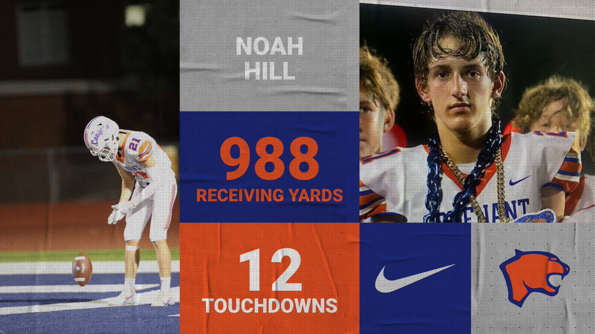 Congrats to junior, <a href="/NoahHill321/">Noah Hill</a> for being a member of our 500 yard club!  He also scored 12 TD’s <a href="/CCAhsathletics/">CCA Athletics</a> <a href="/LSCSN/">Lone Star Christian Sports Network (LSCSN)</a> <a href="/TXPrivateFBGuy/">Texas Private School Football</a> @TXPSPodcast