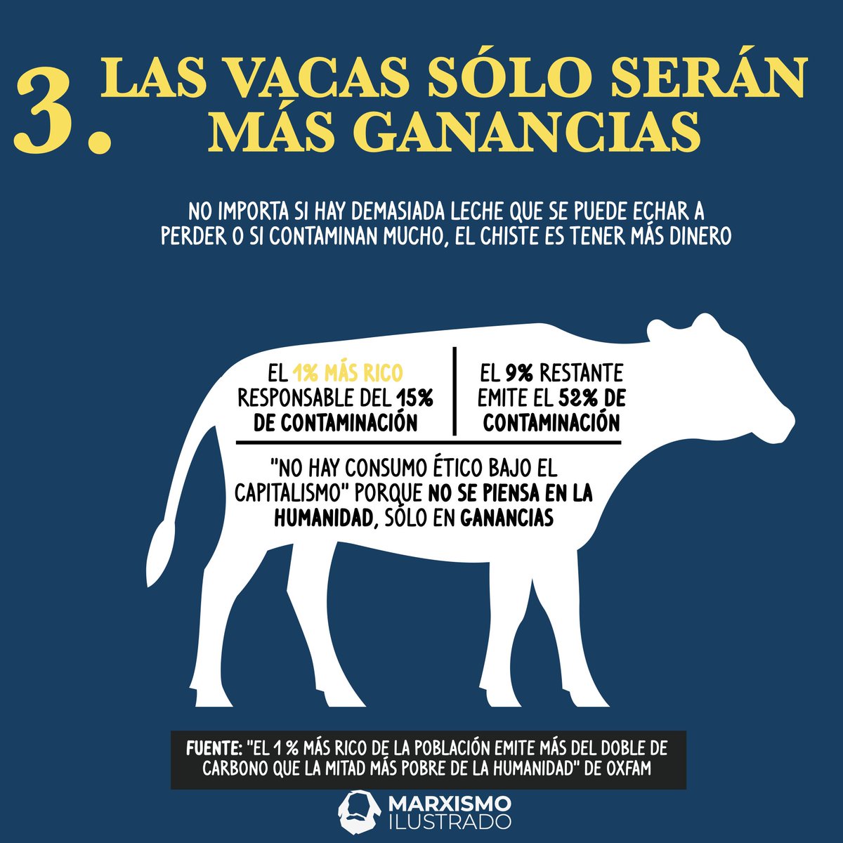 Marx_ilustrado's tweet photo. Van algunos datos 📊 sobre el capitalismo... ¡con vaquitas! 🐮 https://t.co/OOfga21tAR