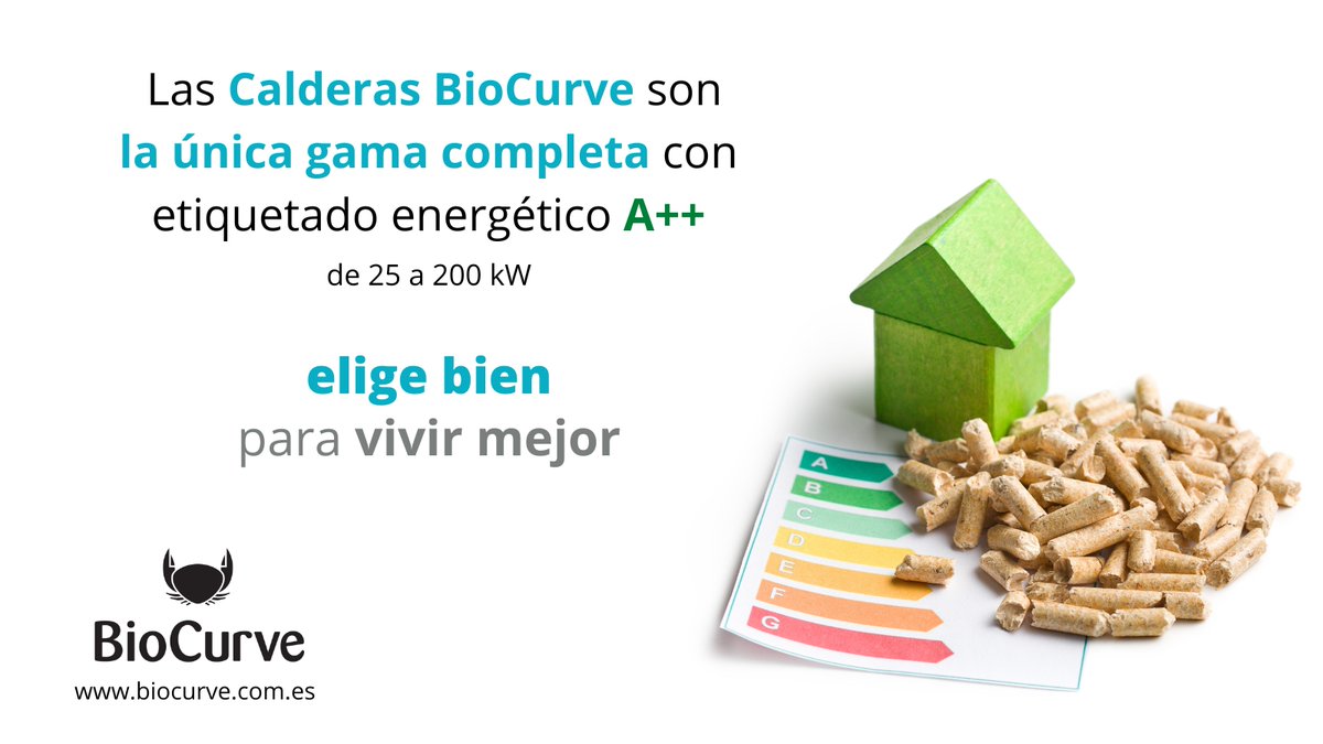 BioCurve's tweet image. 🏆La  gama de #BioCurve en #calderas de condensación de #biomasa tienen el mayor rendimiento alcanzado por una caldera de biomasa de más de 25 kW, un 105,7% sobre el poder calorífico inferior sin recuperadores de calor
🔗biocurve.com.es
#Pellet #calefaccion #sostenible