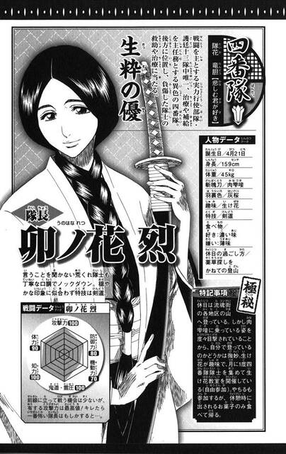 BLEACH★ナース卯ノ花烈★Latex Mba★特大バスタオル★ハイパーレア★ Bleach 卯ノ花八千流 BLEACH☆ナース卯ノ花 烈☆Latex Mba☆特大
