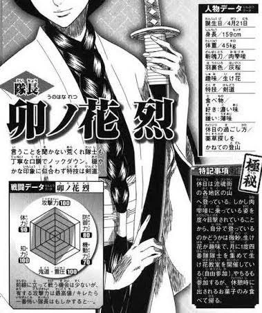 初代剣八こと卯ノ花隊長、昔出たファンブックの時点で攻撃力MAXというギャグみたいなパラメータしてるのよね
ガチで最強格だったとは
 #BLEACH 