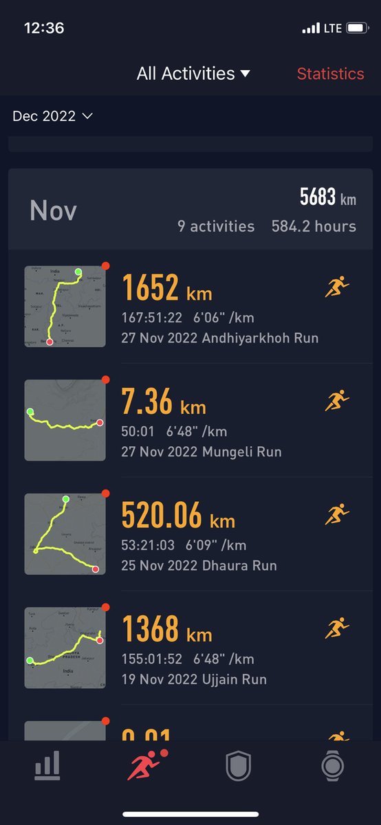 HikerHive's tweet photo. 5800 अभी तक हो चुके हैं ! दिल्ली तक शायद 9500 किलोमीटर दौड़ चुके होंगे ! 

@AryaSanderp @myogiadityanath @narendramodi @KangnaRanaut___ @SonuSood https://t.co/B2C7Ps1Sph