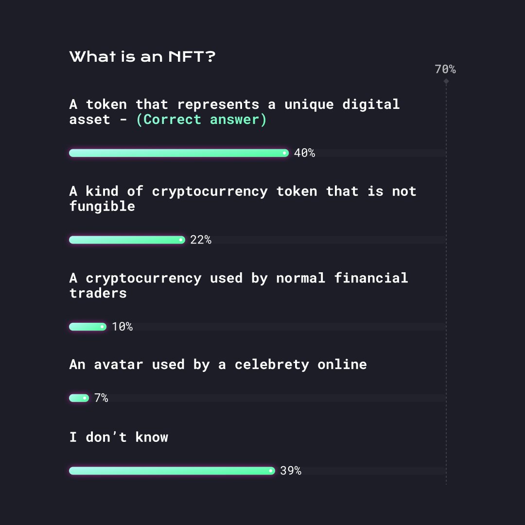 Crypto Literacy tweet media
