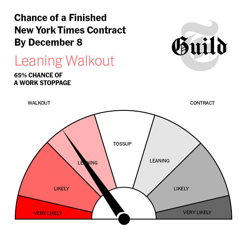 In our letter to management last week, we made clear that we were ready to enter marathon negotiating sessions immediately, even into the evening and over this past weekend. Management did not take us up on the offer. Our offer stands.