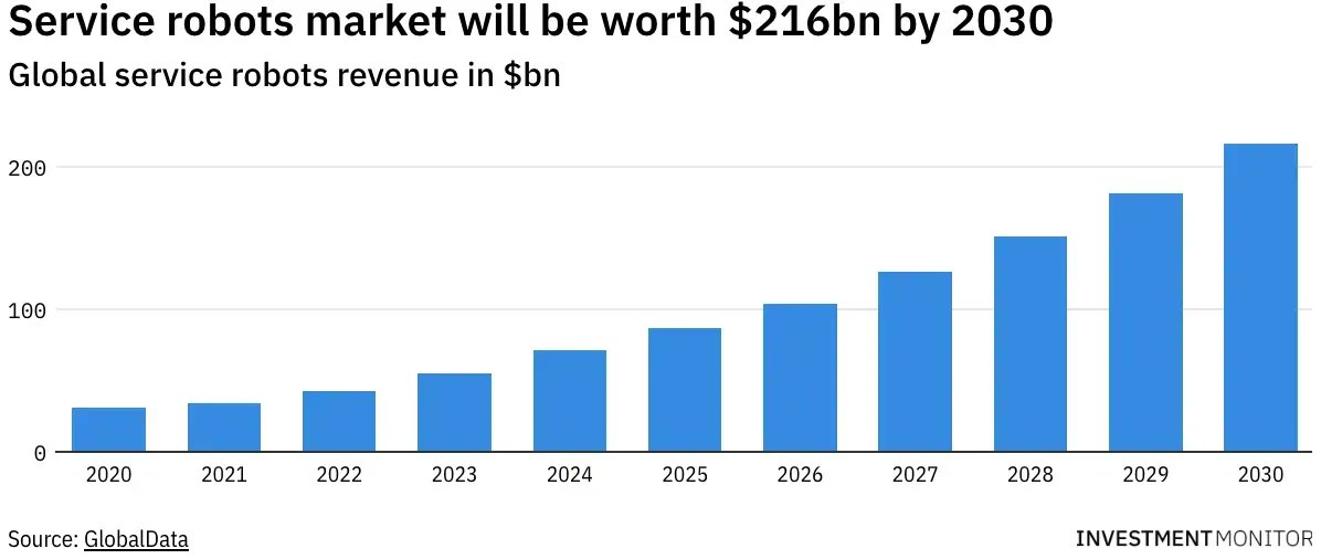 Investment Monitor tweet media