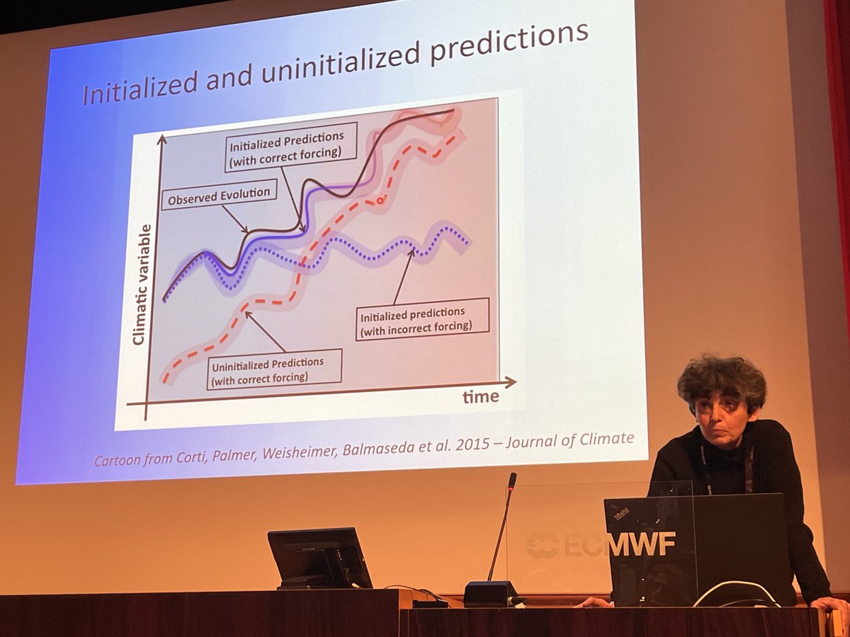 lynyrdsmyth's tweet photo. Contrasting the relative roles of getting the forcing “right” and getting the initial state “right” in decadal climate prediction.
#30YearsOfENS https://t.co/ldY9nBajdF