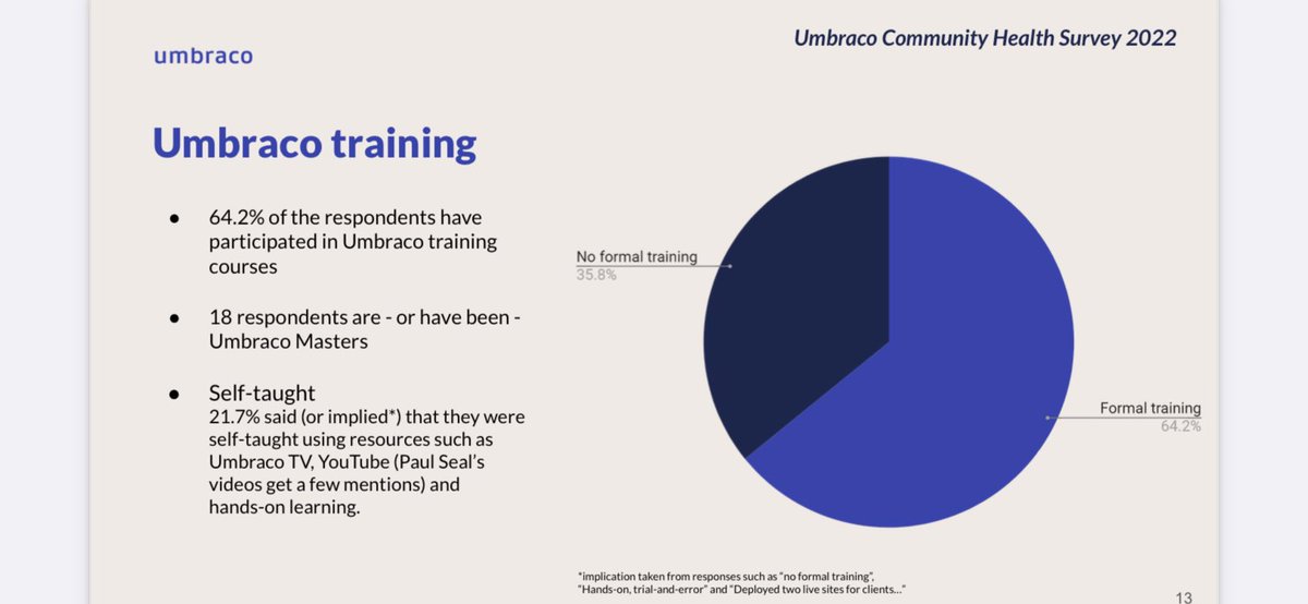 CodeSharePaul's tweet photo. I’m very honoured to be specifically mentioned by people who filled out this survey. Thank you. #umbraco #community https://t.co/6D18JfBWJW