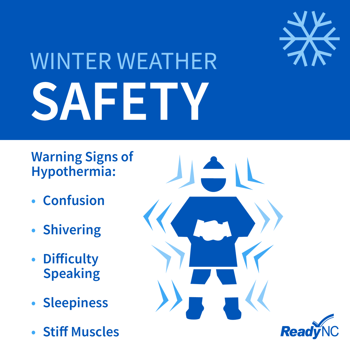 It's Winter Weather Preparedness Week. Are you ready? Great time to think about how to keep you and your loved ones safe during the cold winter months. #CatCoWx #ncwx #WinterWx #NCPrep