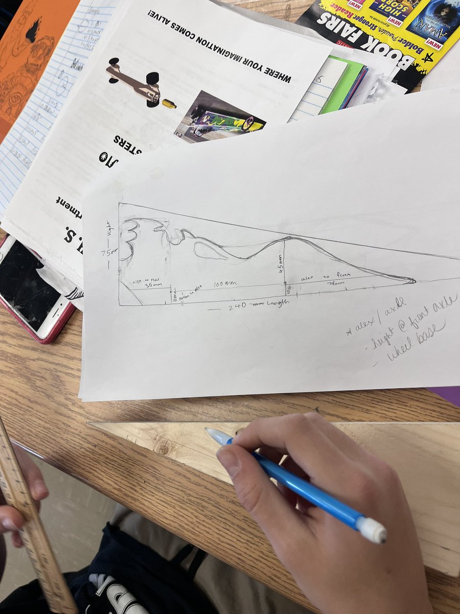MrsBWigfield's tweet photo. Students are hard at work designing and preparing their dragster cars for cutting tomorrow at @KDHSNews . Looking forward to seeing how they turn out when they are cut and decorated! @KingsvilleCobra https://t.co/mjIGSBVW9U
