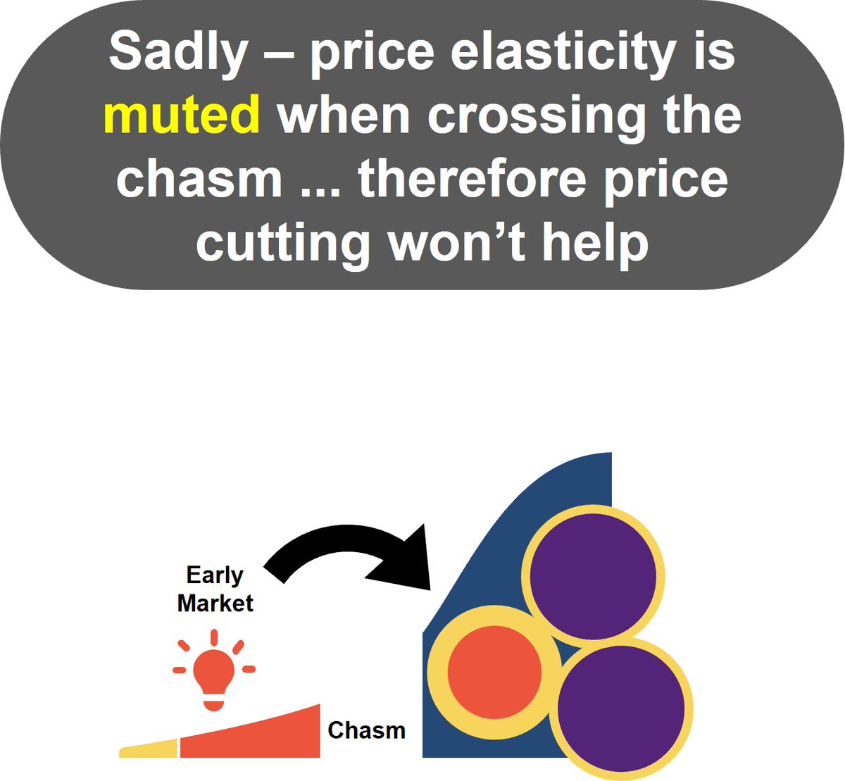 Geoffrey Moore tweet media