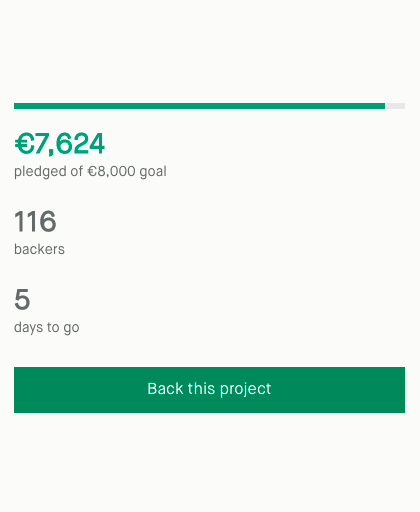 Book4Games's tweet photo. We're almost funded! Come on, we can do it! This is the final stretch, just 5 days to go! 🤩
Mucho RT please 🙏

Check us out on KS: https://t.co/dE4qahyg5T
#Kickstarter #kickstartercampaign #Retrogaming #retrogames https://t.co/4kkSopQMwe