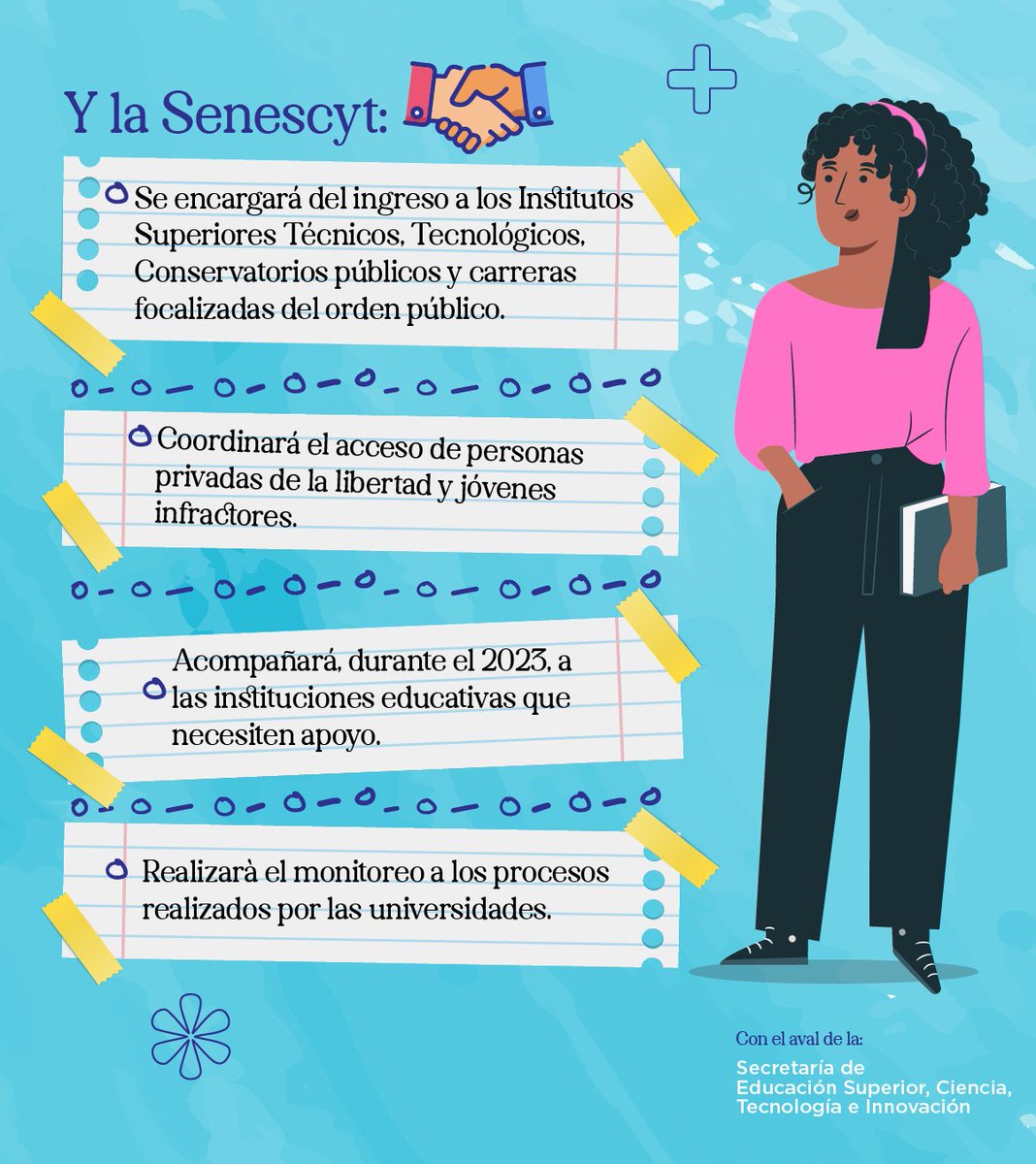 EduSuperiorEc tweet picture