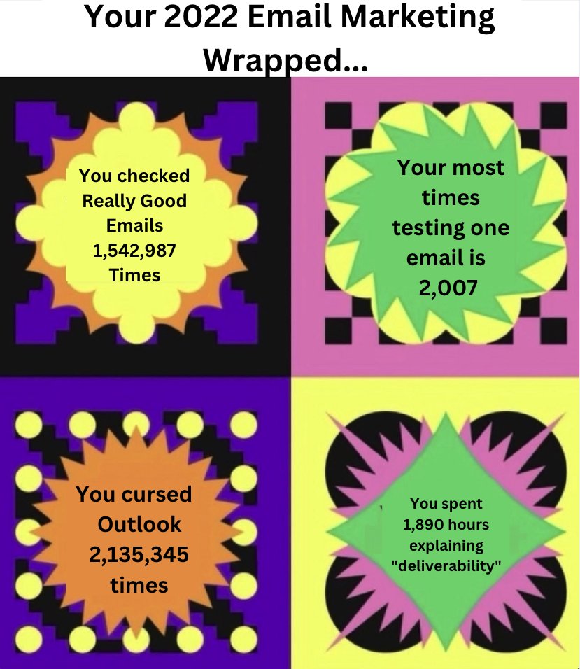 Your email marketing wrapped for 2022...

#email #emailgeeks