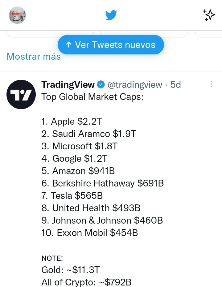 marcotraderfx's tweet photo. Unos cuantos billones a punto de ser agregado 🚀🚀🚀 https://t.co/z9S5ZePZYq