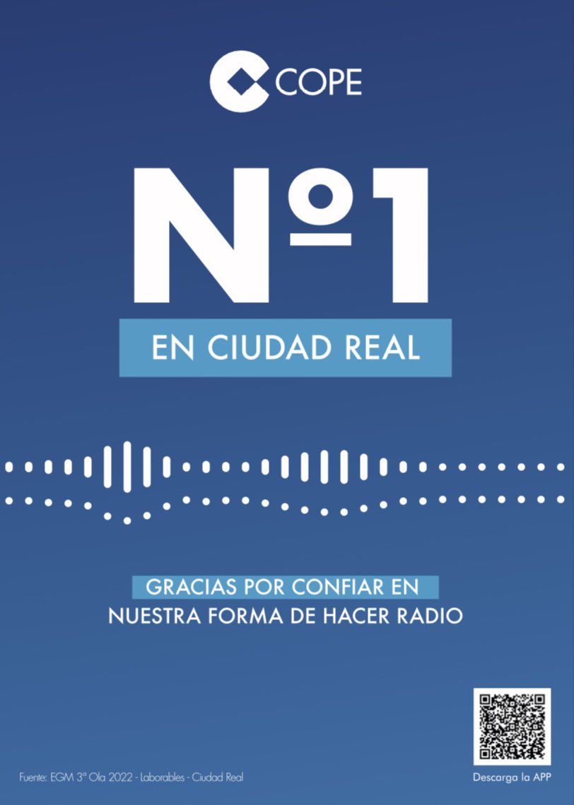 CopeCR's tweet photo. 60.000 oyentes sitúan a COPE Ciudad Real como líder indiscutible de la radio en la provincia de Ciudad Real

La 3ª Ola del Estudio General de Medios 2022 otorga a Cope Ciudad Real un récord absoluto de audiencia en la provincia https://t.co/cL6qJa8Ie4