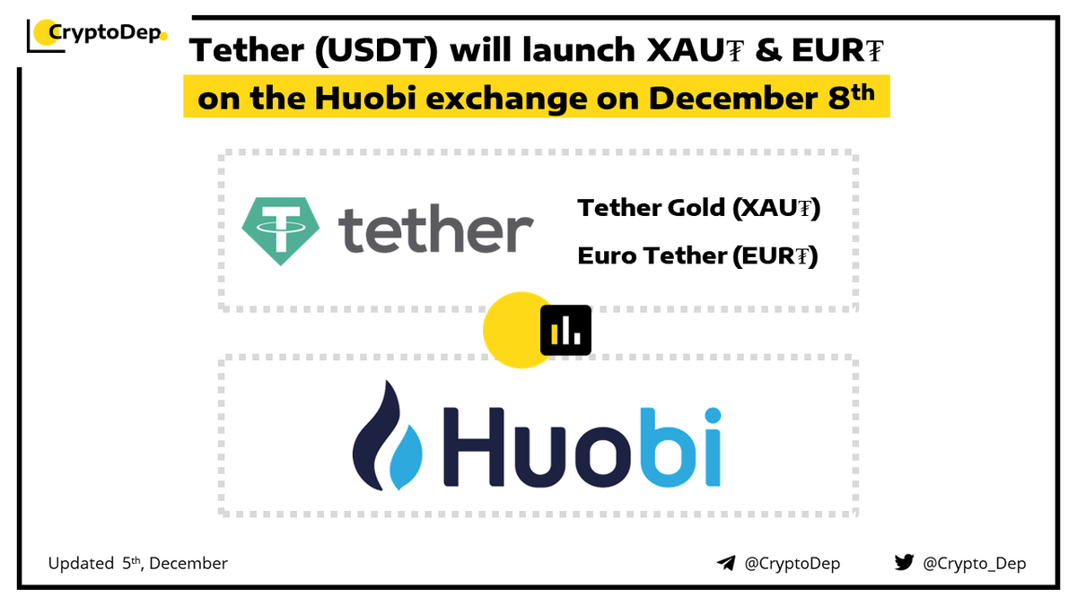 Crypto_Dep's tweet photo. ⚡️ @tether $USDT will launch #TetherGold $XAU₮ and #EuroTether $EUR₮ on the @HuobiGlobal exchange on December 8th
After the launch, #Huobi's users will get access to the #stablecoin that represents physical gold and the Euro-pegged stablecoin.
👉https://t.co/tf8jpaQ5os https://t.co/Hym6QlmfxW