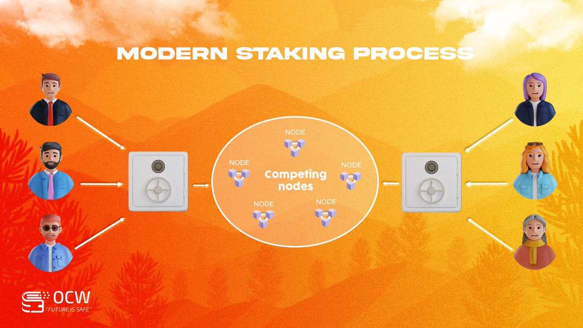 Online Cold Wallet tweet media