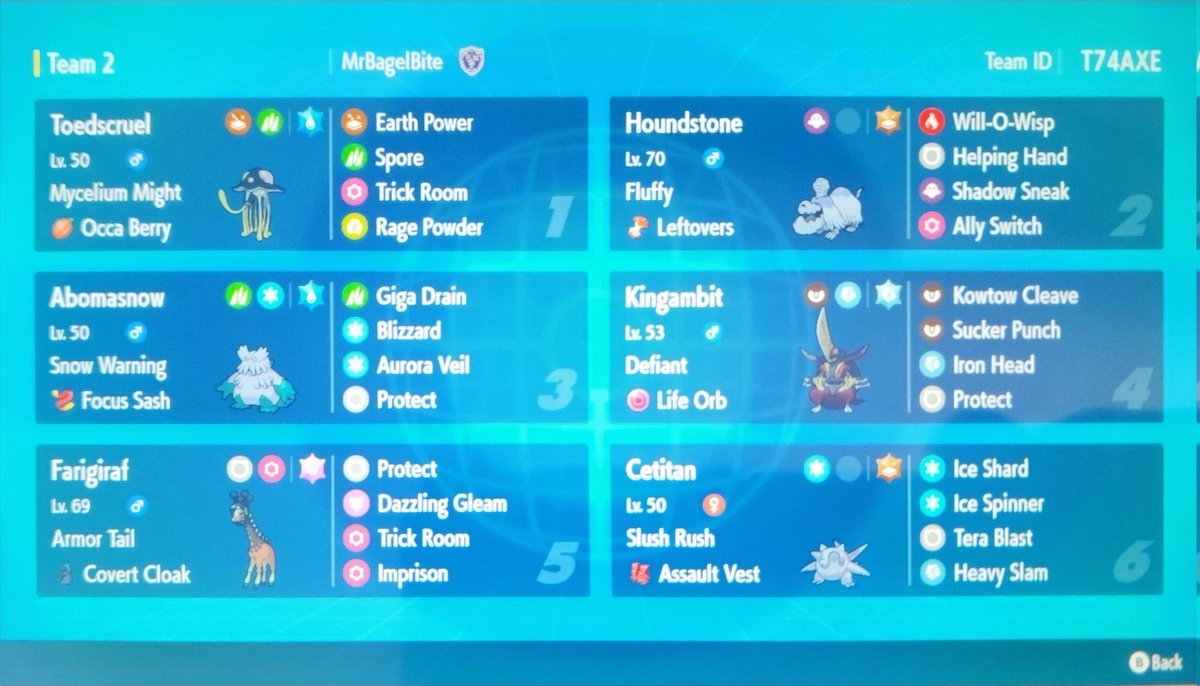 MrBagelBites's tweet photo. https://t.co/5zSZai3EK4
You guys blew the goal out the water! Thanks so much! ❤️
#PokemonScarletViolet #pokemon #rentalcode #vgc #youtube https://t.co/5VzZ7ILzup