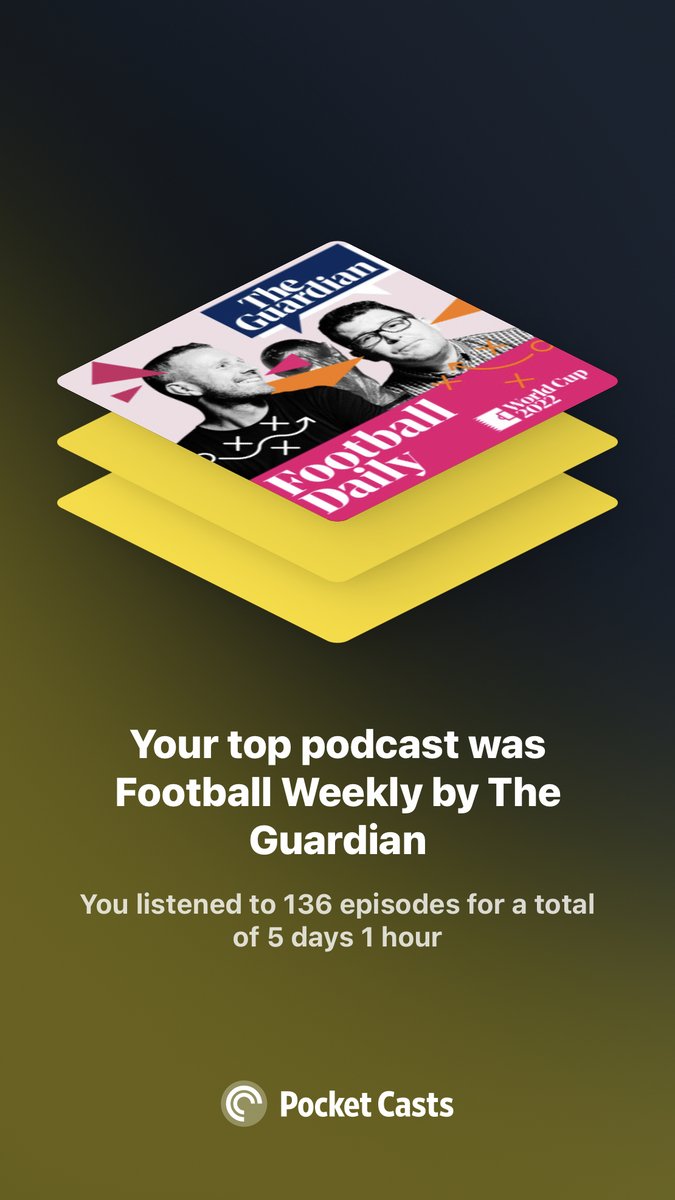 arnigunnar's tweet photo. Thanks to @maxrushden @bglendenning @larssivertsen @PhilippeAuclair and all the others for a great year! Looking forward to watching Rabiot be Rabiot be Rabiot for the rest of the WC. https://t.co/96J9qGhunw