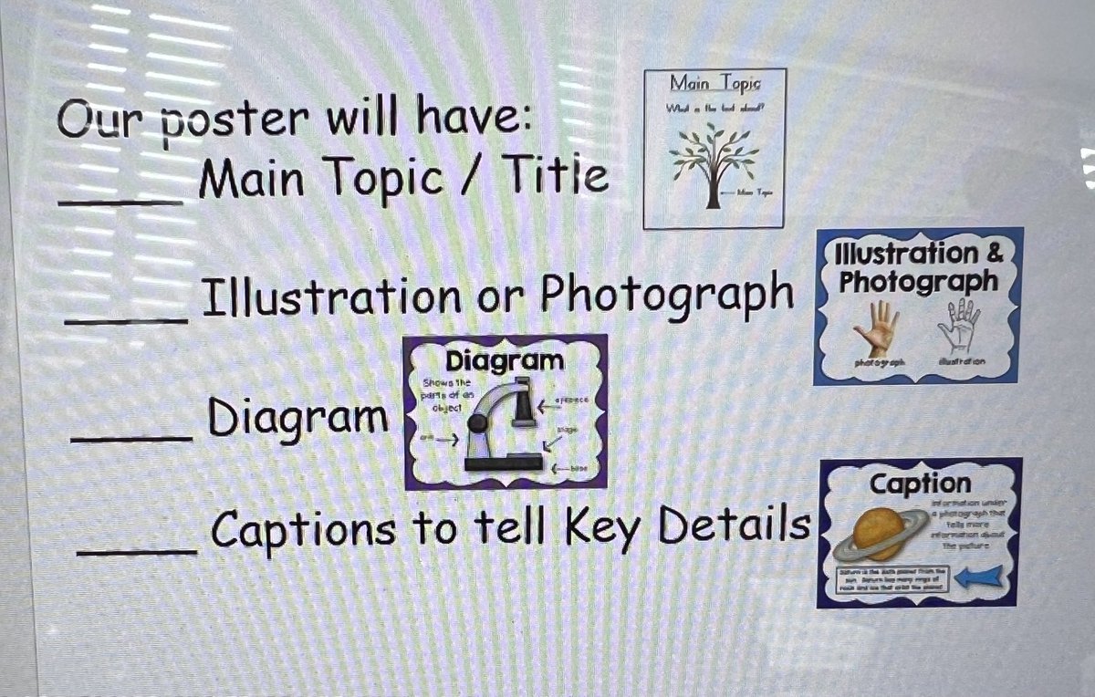 KatieKnightBCPS's tweet photo. Unit 2 ELA shared writing of informative posters!  Let’s teach others about animals!  @Kingsville_BCPS https://t.co/DZDmsG0ocu