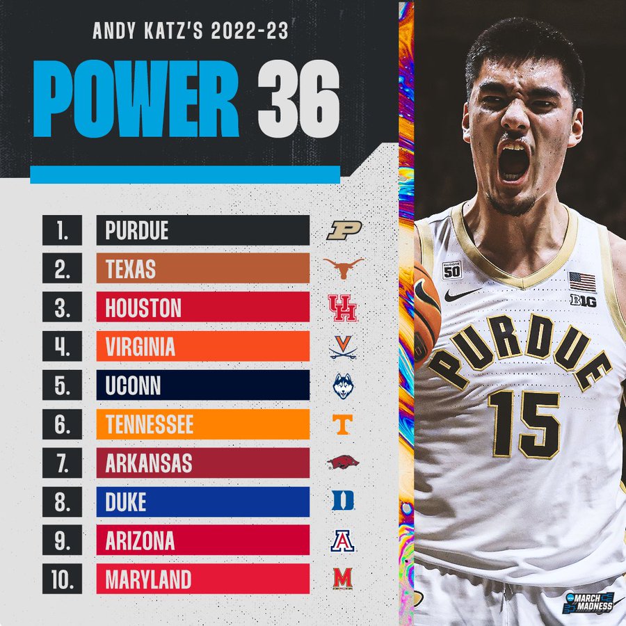 Collegeinsider NCAA Basketball News Kansas Jayhawks Move Up In