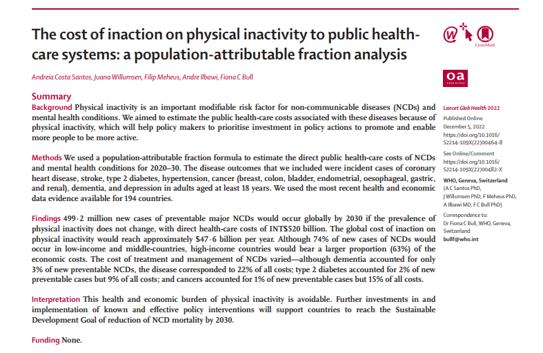 EuropeActive (@europe_active) on Twitter photo 📢 A new study published in <a href="/TheLancet/">The Lancet</a> highlights the enormous cost of inaction on physical inactivity to public health-care systems 🤔
In short: it's huge and could reach approximately $47·6 billion per year 💸
It's time to act and better promote physical activity!
#BeActive 📢 A new study published in <a href="/TheLancet/">The Lancet</a> highlights the enormous cost of inaction on physical inactivity to public health-care systems 🤔
In short: it's huge and could reach approximately $47·6 billion per year 💸
It's time to act and better promote physical activity!
#BeActive
