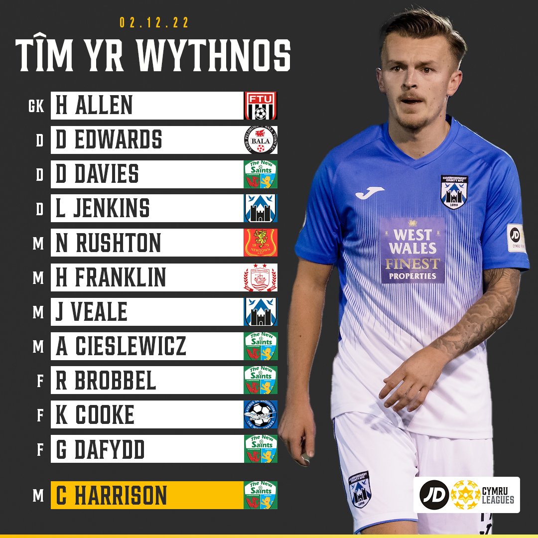 ✨ The latest #JDCymruLeagues Team of the Week...