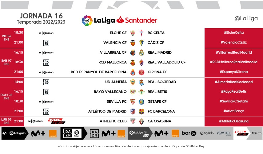 LaLiga Jornada 16