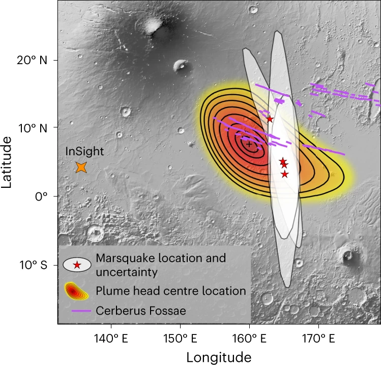 Nature Astronomy (@natureastronomy) on Twitter photo A 4,000 km diameter hot active plume head stands below Elysium Planitia, similar to large terrestrial plumes. Its centre coincides with Cerberus Fossae and it drives seismic and tectonic activity. And <a href="/NASAInSight/">NASA InSight</a> sits on top of it! Broquet & Andrews-Hanna:nature.com/articles/s4155… A 4,000 km diameter hot active plume head stands below Elysium Planitia, similar to large terrestrial plumes. Its centre coincides with Cerberus Fossae and it drives seismic and tectonic activity. And <a href="/NASAInSight/">NASA InSight</a> sits on top of it! Broquet & Andrews-Hanna:nature.com/articles/s4155…